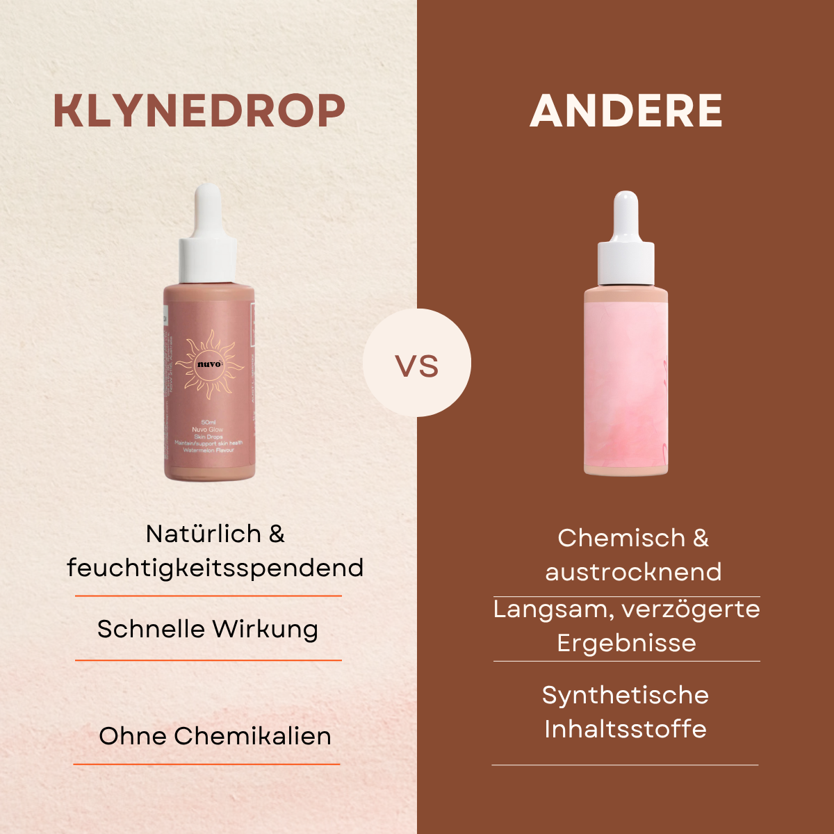 KlyneDrop – Selbstbräunungs-Tropfen