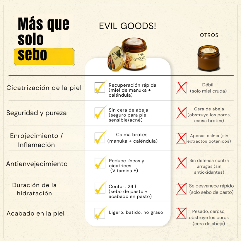 Crema Natural Reparadora de Sebo de res - Bote de Vidrio