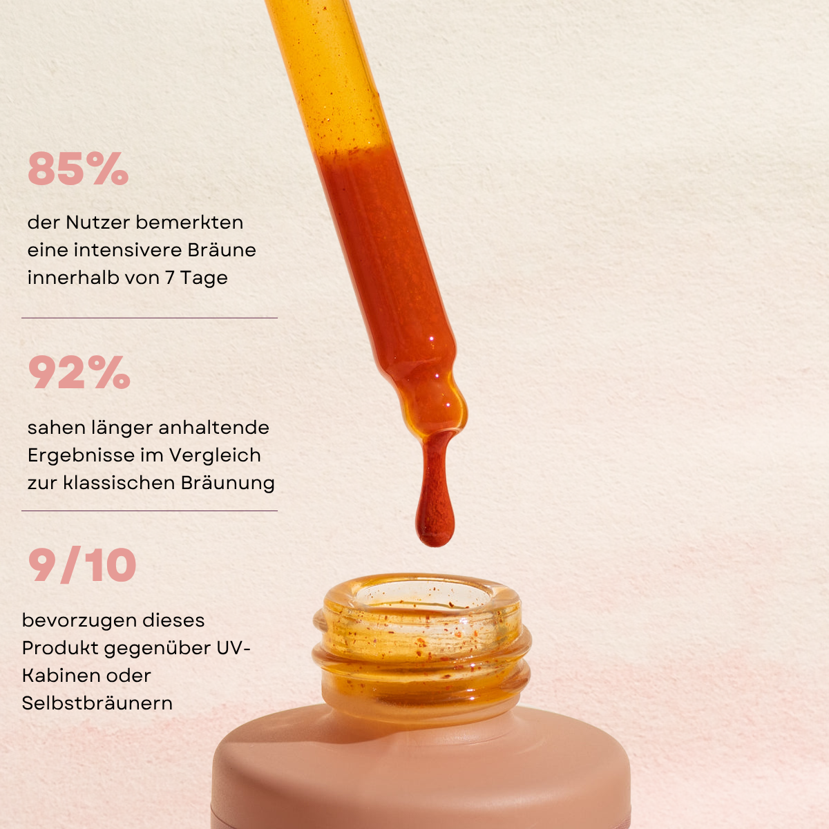 KlyneDrop – Selbstbräunungs-Tropfen