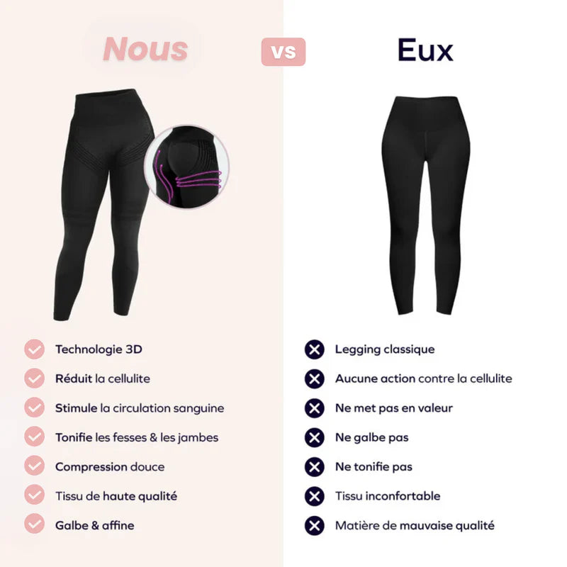 Leggings 3D Klyne® — Maakt glad en vormt
