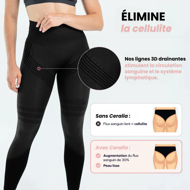 Leggings 3D Klyne® — Maakt glad en vormt