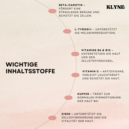 KlyneDrop – Selbstbräunungs-Tropfen